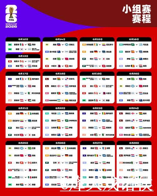 2026世界杯淘汰赛时间及赛程分析