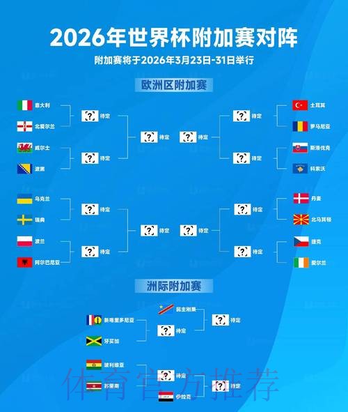 2026世界杯比分预测指南