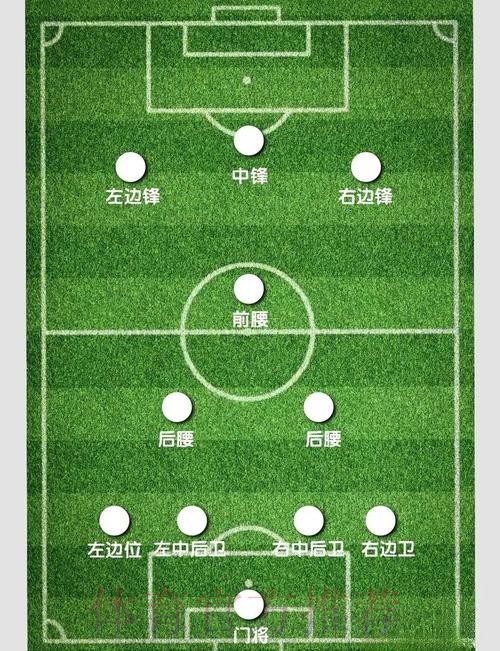 深入解析世界杯外围分析技巧