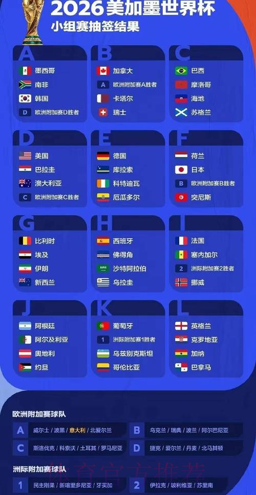 全面揭秘世界杯比赛预测与深度分析 全面揭秘世界杯比赛预测与深度分析