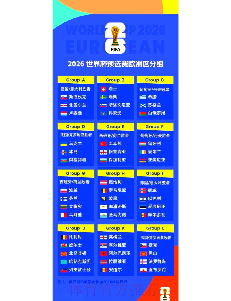 2026世界杯预测入口地址详解 2026世界杯预测入口地址详解