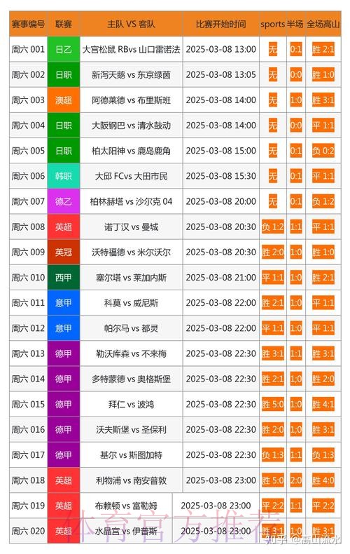全面解析世界杯外围投注网站的热门选择 全面解析世界杯外围投注网站的热门选择